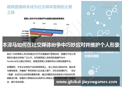 本泽马如何在社交媒体纷争中巧妙应对并维护个人形象